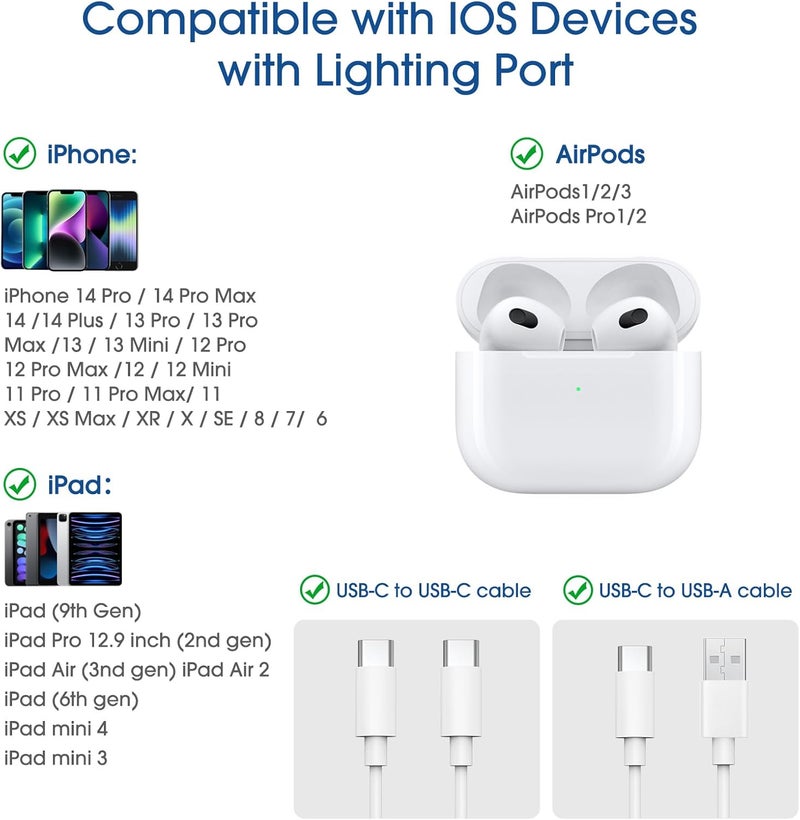 TechMatte Female USB C to Male Lightning Adapter 3 Pack 2.2A Charging Data Transfer, Compatible with iPhone 14, 13, 12, 11 Xs SE iPad iPod AirPods, Not for Audio Headphones/OTG Android Anti-Lost, Grey - Image 2